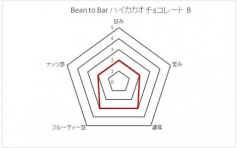 こだわり焙煎！ハイカカオチョコレート1枚（55g・ガーナ産カカオ70％）【足摺黄金糖（黒糖）使用】 スイーツ お菓子ダークチョコ ビター Bean to Bar工程 ポリフェノール【R00087】