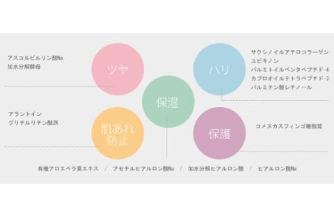 【あろえの森】浸透保湿化粧水１本 R5-404