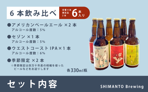 SHIMANTO Brewing オリジナル クラフトビール 6本 飲み比べ セット 瓶 各 330ml 合計 1980ml お酒 醸造所 直送 地ビール ビール 瓶ビール 父の日 母の日 誕生日 ギフト お中元 お歳暮 贈答 高知 四万十 しまんと クラフトビール330ml瓶×6本（箱入り）