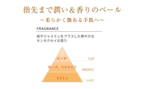 23-468．MOC フルリール ハンドクリーム オスマンサス 50g　(2本セット)