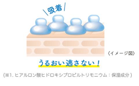 MOC フルリール ボディジェル ジョーヌ 300ml R5-268