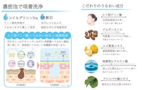 数量限定！呼吸肌 洗顔フォーム 120g　(2本セット) R5-193