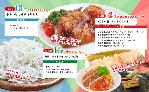 【年末限定】 12回 定期便 四万十 人気 グルメ お楽しみ定期便 しまんと ふるさと 20万円 今だけ 年末 限定 肉 うなぎ 牛肉 パン まぐろ マグロ かつお 人気グルメ ごちそう 贅沢 豪華 高知 四万十市 2025-616