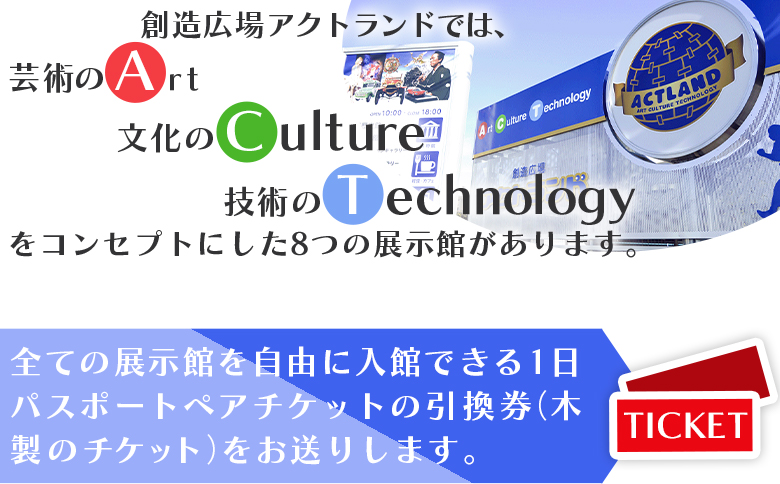 アクトミュージアム１DAYペアチケット ak-0001