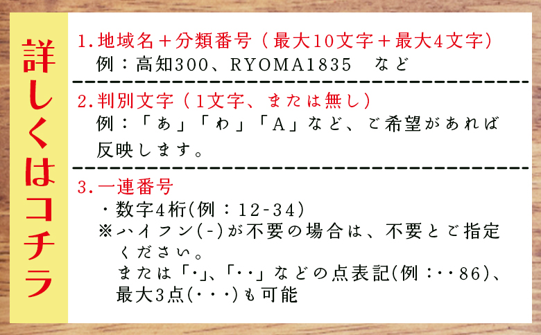 アクリルナンバープレートキーホルダー（2個セット） ak-0013
