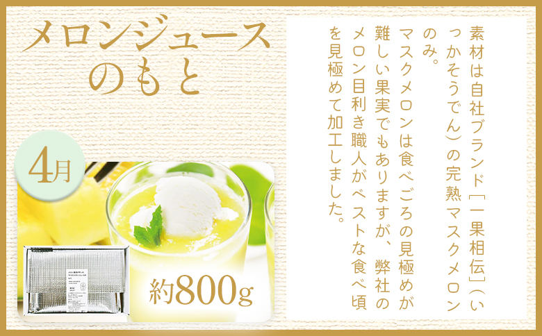 【４回定期便】メロン堪能定期便 Wtn-0042