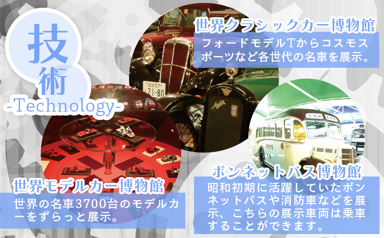 アクトミュージアム１DAYペアチケット ak-0001