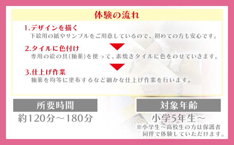 スペインタイル製作体験 ak-0006