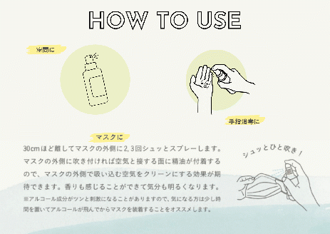 【四国一小さなまち】 ★香りの教室 帆南★ 携帯ボタニカルアロママスクスプレー ～そよ風～ （手指可）