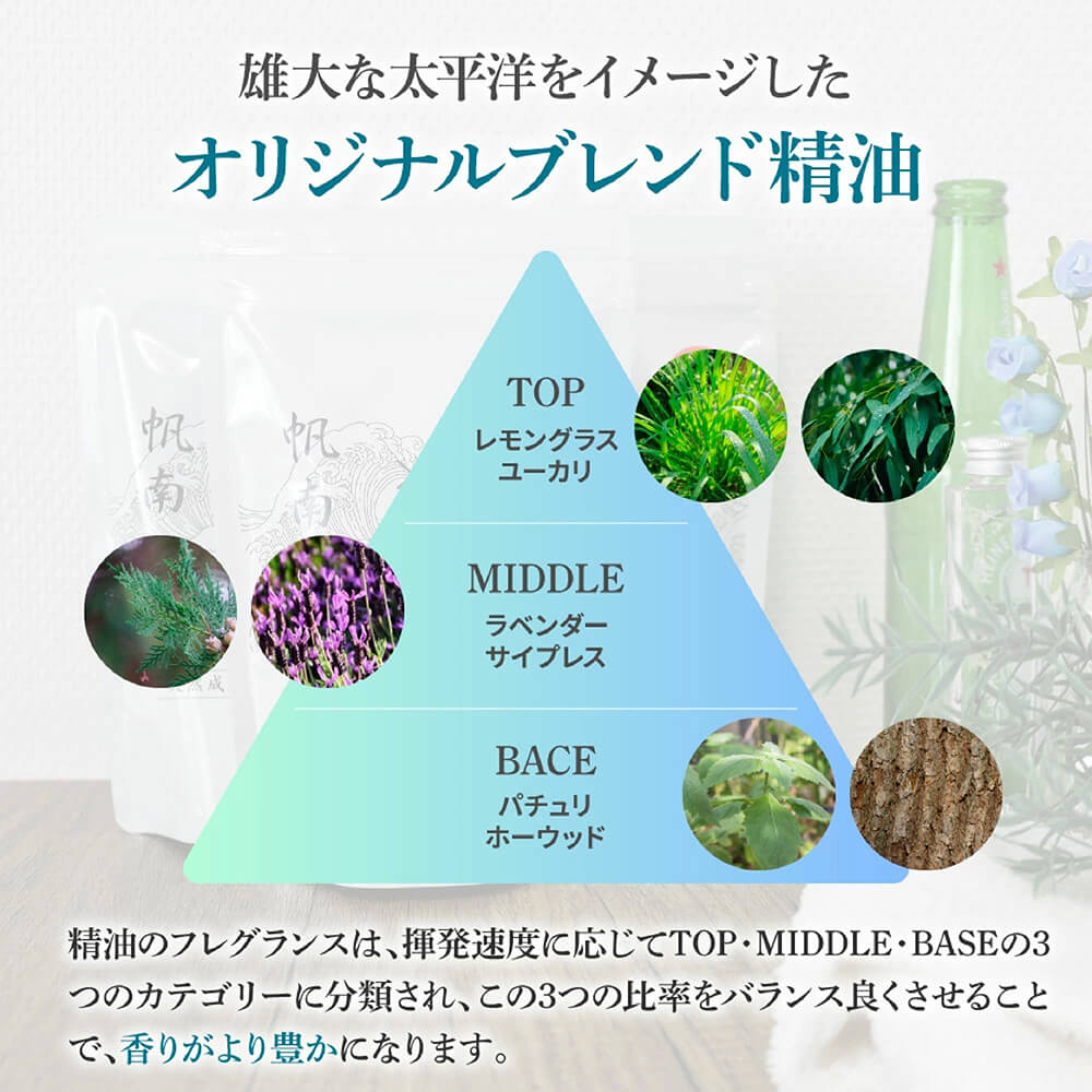 【ANA限定返礼品】塩二郎×帆南オーシャンバスソルト300gと精油「柚子」のセット 天然成分配合入浴剤 アロマ オイル バスソルト 天然 精油 美容 保湿 入浴剤 お風呂 リラックス 癒し プレゼント