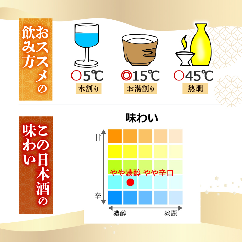 【名高い「山田錦」で醸造】純米吟醸 豊穣 720ml 日本酒 冷酒 清酒 熱燗 ぬる燗 家族 宴会 飲み会 晩酌 お花見 祭り 焼酎 お米 お月見 山田錦 人気 年末年始 クリスマス プレゼント 高知県 土佐 安田町 TR-0106