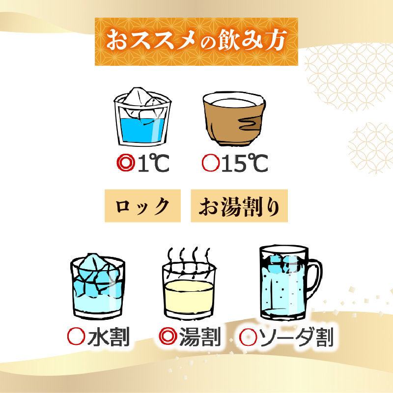 【土佐鶴が自信をもって出す米焼酎】土佐焼酎 海援隊25度 1800ml 日本酒 冷酒 清酒 熱燗 ぬる燗 家族 宴会 飲み会 晩酌 お花見 祭り 焼酎 お米 お月見 山田錦  土佐鶴 人気 年末年始 クリスマス プレゼント 高知県 土佐 安田町 TR-0123