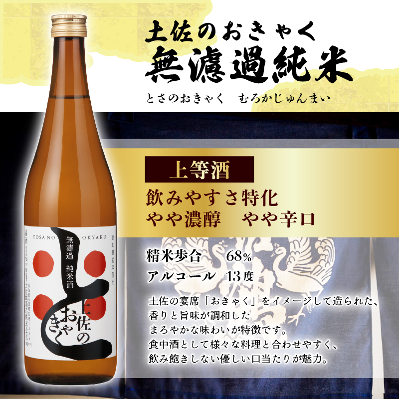 無濾過 純米酒 飲み比べセット 720ml ×2 蔵元直送 日本酒 原酒 老舗 土佐鶴 酒 地酒 純米 純米酒 米 飲みやすい ギフト 贈答 人気 年末年始 クリスマス プレゼント 高知県 安田町 TR-0143