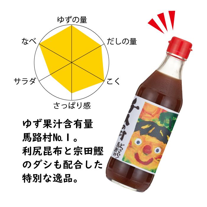 【調味料定期便】馬路村ゆずポン酢5種セット×3回 調味料 