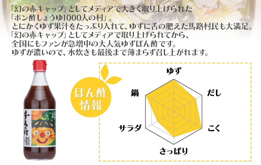 【ポン酢】ゆずポン酢 大容量おすそ分けセット 調味料