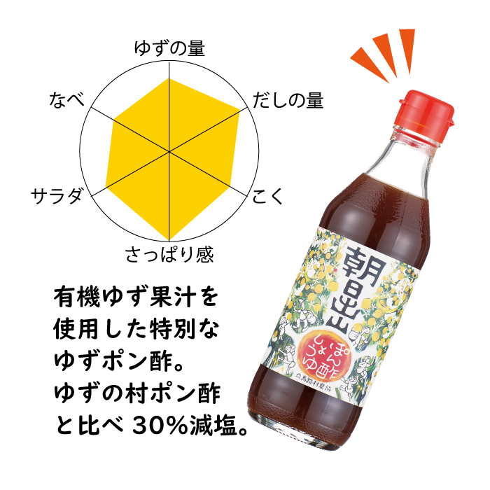 【ポン酢】馬路村ゆずポン酢５種セット（360ｍｌ×各1本）