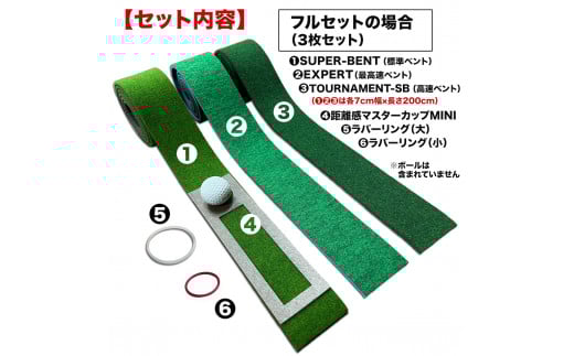 パターマット工房 タッチがわかるパット練習レール 3枚セット(標準・高速・最高速) 7cm×200cm 3枚組 ゴルフ 練習器具 パッティング練習 パッティングマット 人工芝 スーパーベント 日本製 - 3枚セット(標準・高速・最高速)