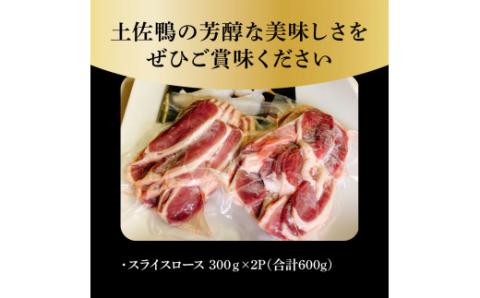 スライス 土佐鴨ロース肉