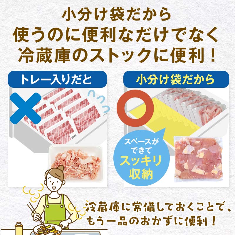 便利な小分け！土佐はちきん地鶏 むね肉 2kg（300g×4袋、400g×2袋）カット済 地鶏 ムネ肉 鶏肉 むね肉 とりにく 肉 高知県 大川村  F6R-087