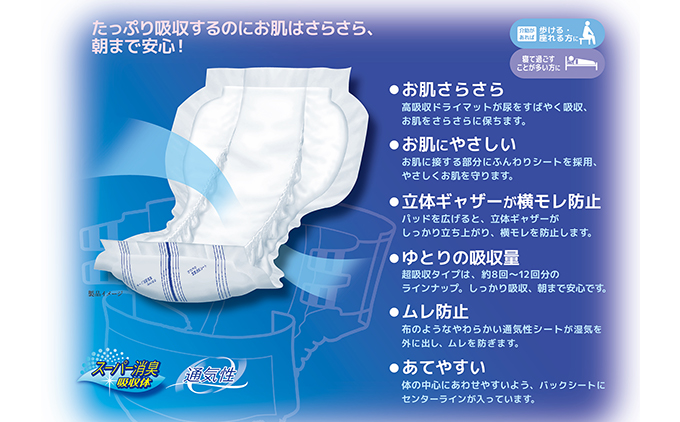 マーヤ超吸収・超特大パッド（ 約12回分/ 大人用尿とりパッド1800ml / 夜・長時間用 / 紙おむつ）