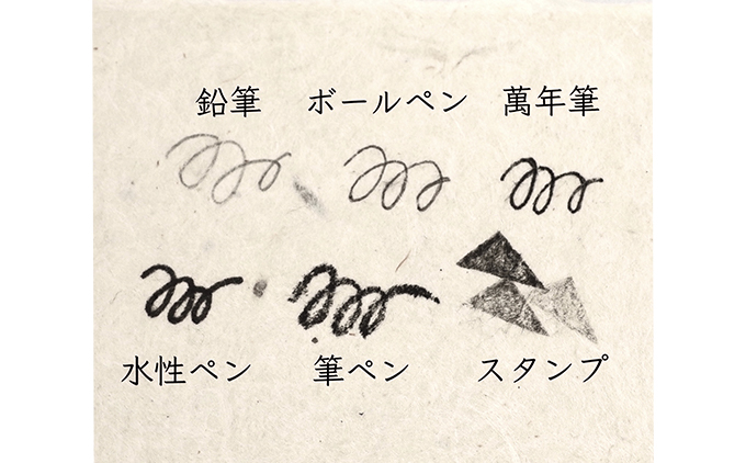 【奏華舎】土佐和紙カード＆染紙封筒セット（ボタニカル / アソート３種）