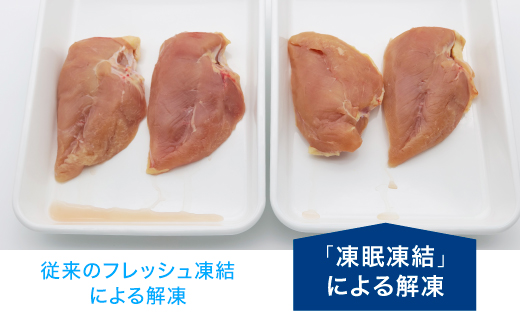 【定期便全6回 2ヶ月毎にお届け】 四万十鶏 カットでかんたん時短セット ( もも肉 300g × 3パック むね肉 300g × 3パック ) 計1800g 1.8kg 鶏肉 とり肉 小分け 国産 切り身 冷凍 【定期便6回】カット済みもも・むねセット 1.8kg