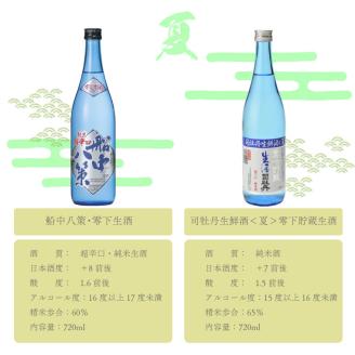司牡丹酒造　旬の時期にお届け！季節の『船中八策』定期便（年4回）720ml（4合）×計9本