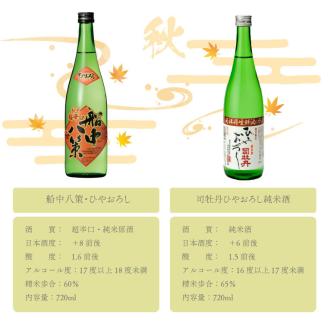 司牡丹酒造　旬の時期にお届け！季節の『船中八策』定期便（年4回）720ml（4合）×計9本