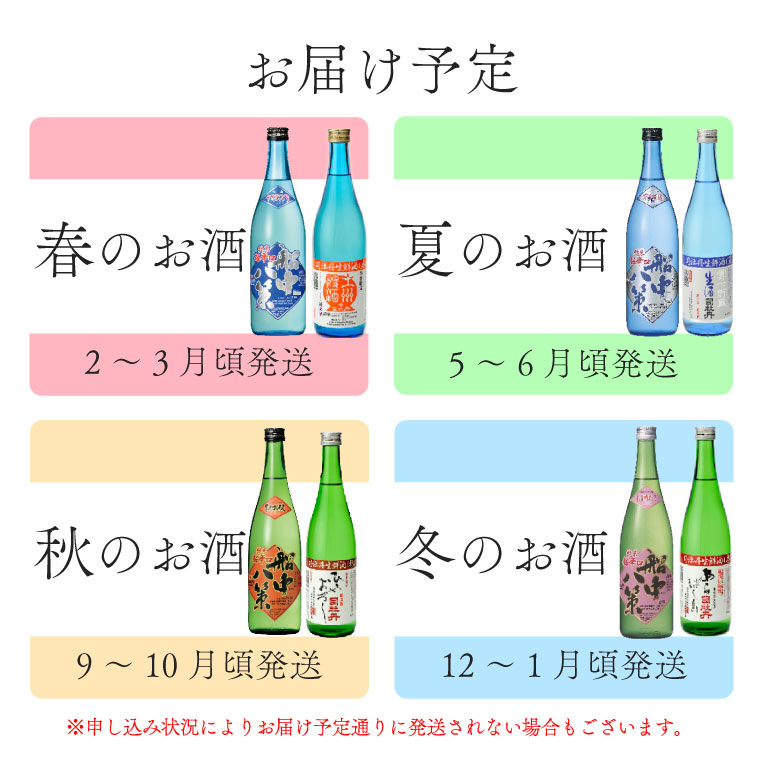 司牡丹酒造　旬の時期にお届け！季節の『船中八策』定期便（年4回）720ml（4合）×計9本