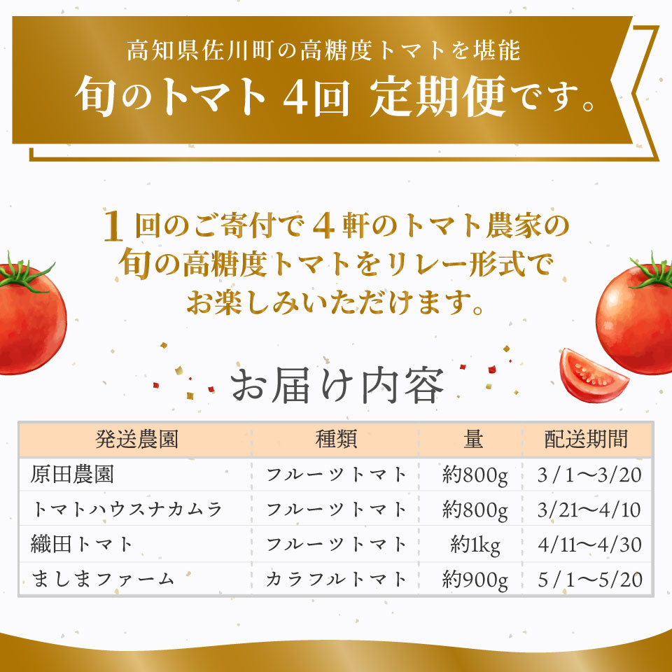 ＜フルーツトマト 計４回 定期便＞ ４農家からリレーでお届け