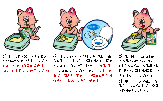 森林からの贈りもの しっかり消臭するひのきの猫砂 7L×6袋 ネコ砂 猫砂 ひのき 固まる