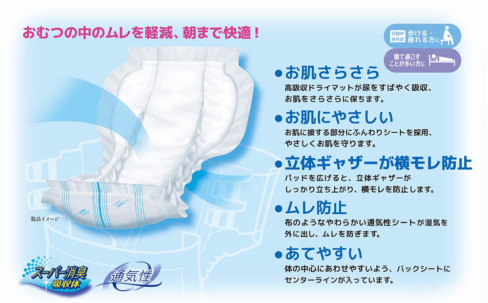 マーヤ 特大パッド クロスライク （約6回分 / 大人用尿とりパッド900ml / 夜・長時間用） 紙おむつ 大人用 日用品 消耗品 ケース