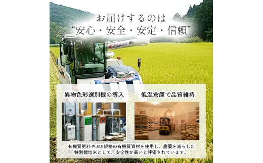 ◎令和7年産◎四万十育ちの美味しい仁井田米 香り米入り。高知のにこまるは四万十の仁井田米【3kg×12回の定期便】／Rbmu-E05