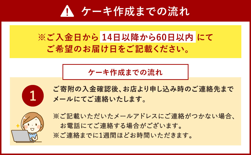 【生クリーム】 サプライズに最適！写真ケーキ5～8人用 6号サイズ