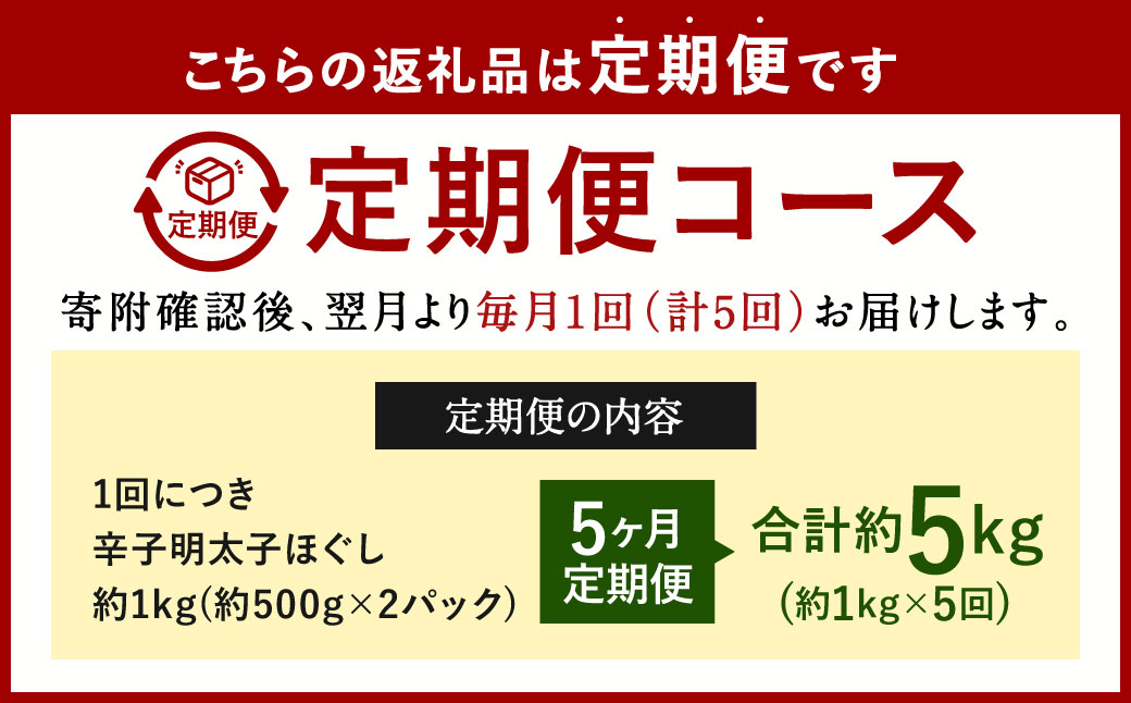 【5ヶ月定期便】辛子明太子ほぐし 約1kg 総重量約5kg 明太子 辛子明太子 めんたいこ ほぐし 海鮮 魚介類 魚卵 おつまみ ご飯のお供 定期便 冷凍 九州 福岡県 北九州市