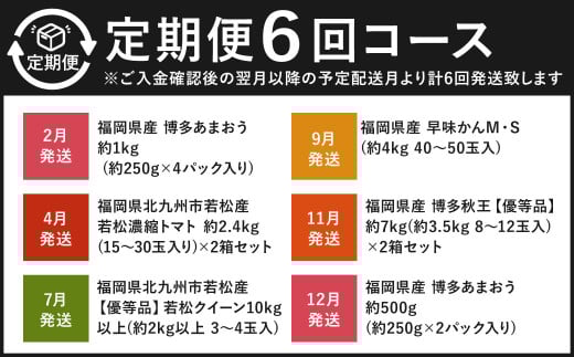 【福岡県産 特産品 年6回定期便】うまもぐ厳選 野菜果物セット