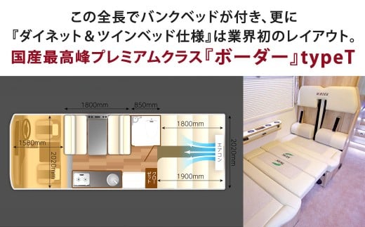 ボーダーバンクス ハイパーエボリューションⅢ Type T