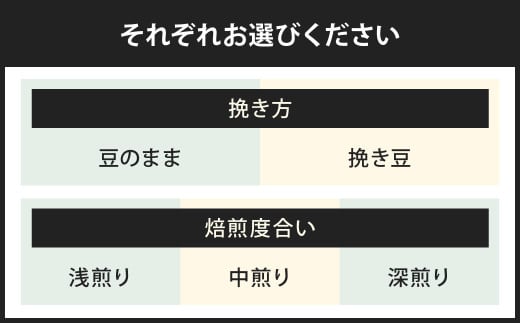 【あつみ珈琲】 特選スペシャルティコーヒーセット （浅煎り／中煎り／深煎り）（豆／挽き） お任せ 計300g コーヒー 珈琲