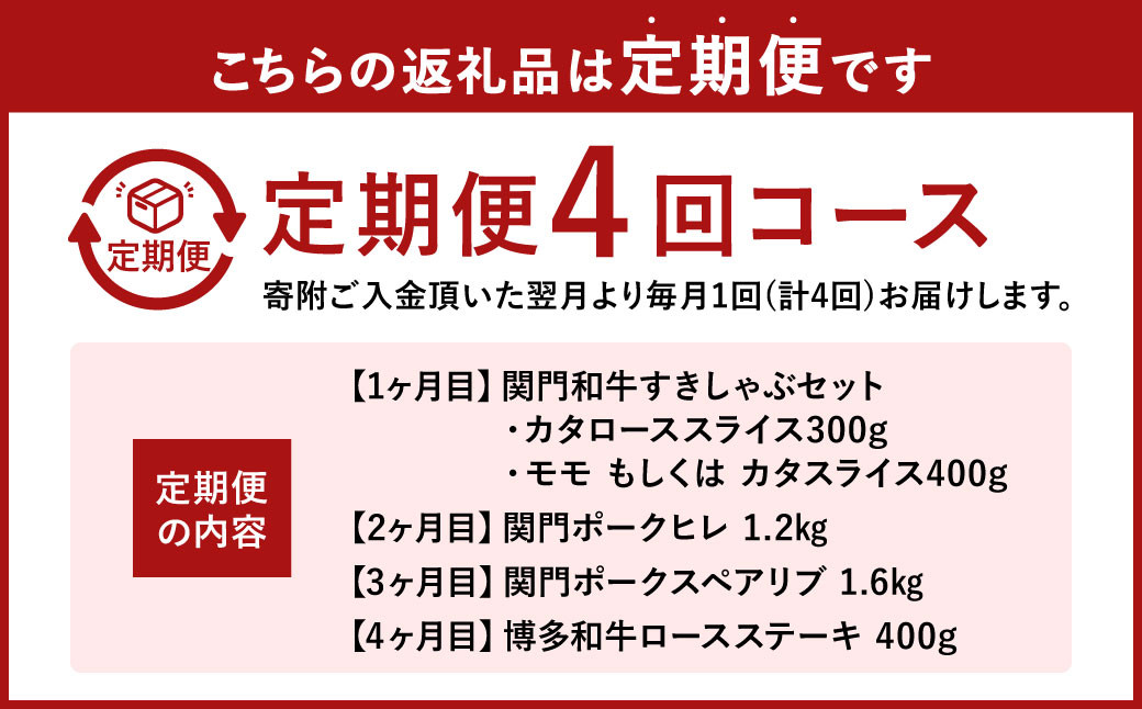 【4ヶ月定期便】博多和牛・関門和牛・関門ポーク の食べ比べ 定期便