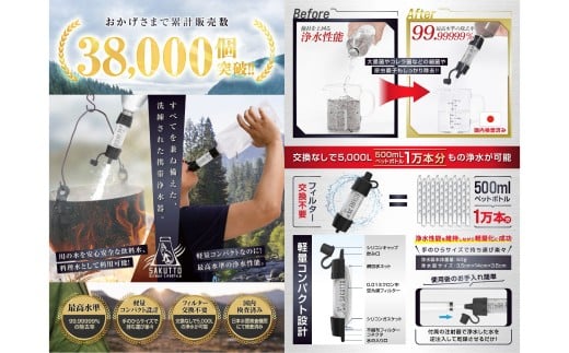 SAKUTTO 携帯浄水器 （アウトドア向けデザイン） 4個セット 日本正規品 登山用品 登山 浄水器 アウトドア キャンプ用品 サバイバル 防災グッズ 防災 災害対策 福岡県 北九州市