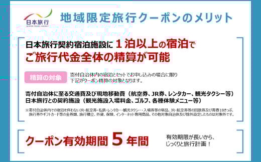 福岡県北九州市 日本旅行 地域限定旅行クーポン 150,000円分