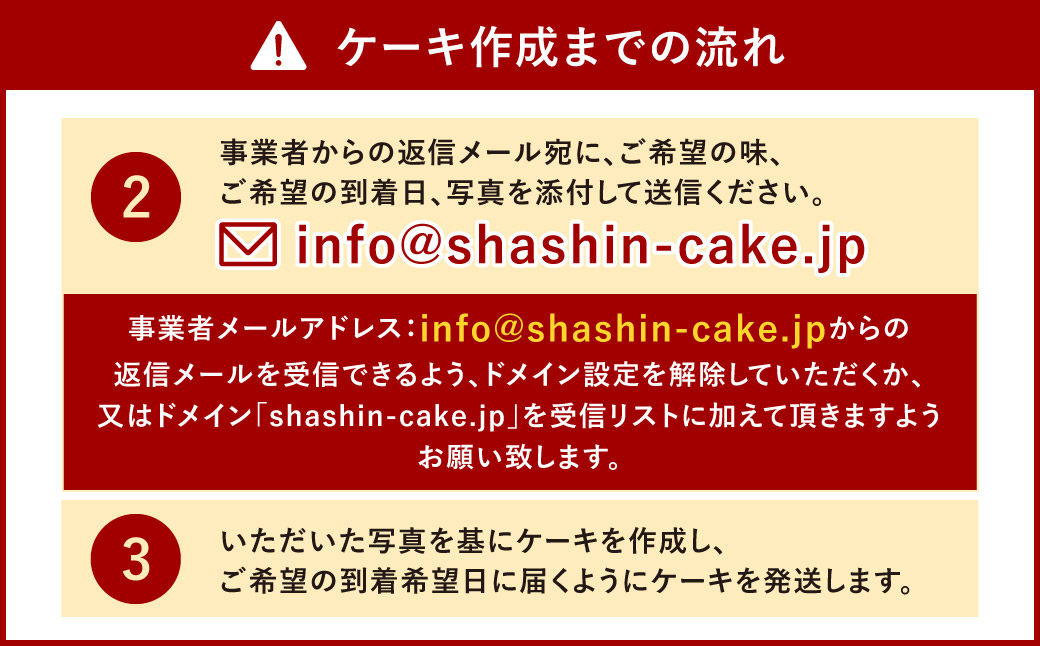 【生クリーム】サプライズに最適！ 写真ケーキ 3～6人用 5号サイズ