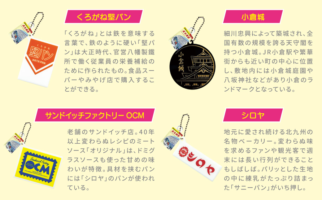 「キタキューコレクション」コンプリート 全8種 セット