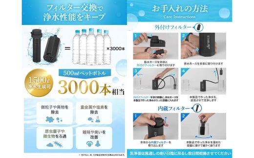 【交換フィルターのみ】 SAKUTTO 電動浄水器 電動式 携帯浄水器 浄水器 交換フィルター フィルター 防災グッズ 防災 災害対策 福岡県 北九州市