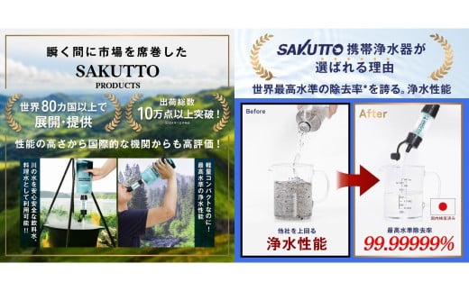 SAKUTTO 携帯浄水器 10個セット 防災グッズ 日本正規品 浄水器 災害対策 防災 アウトドア 福岡県 北九州市