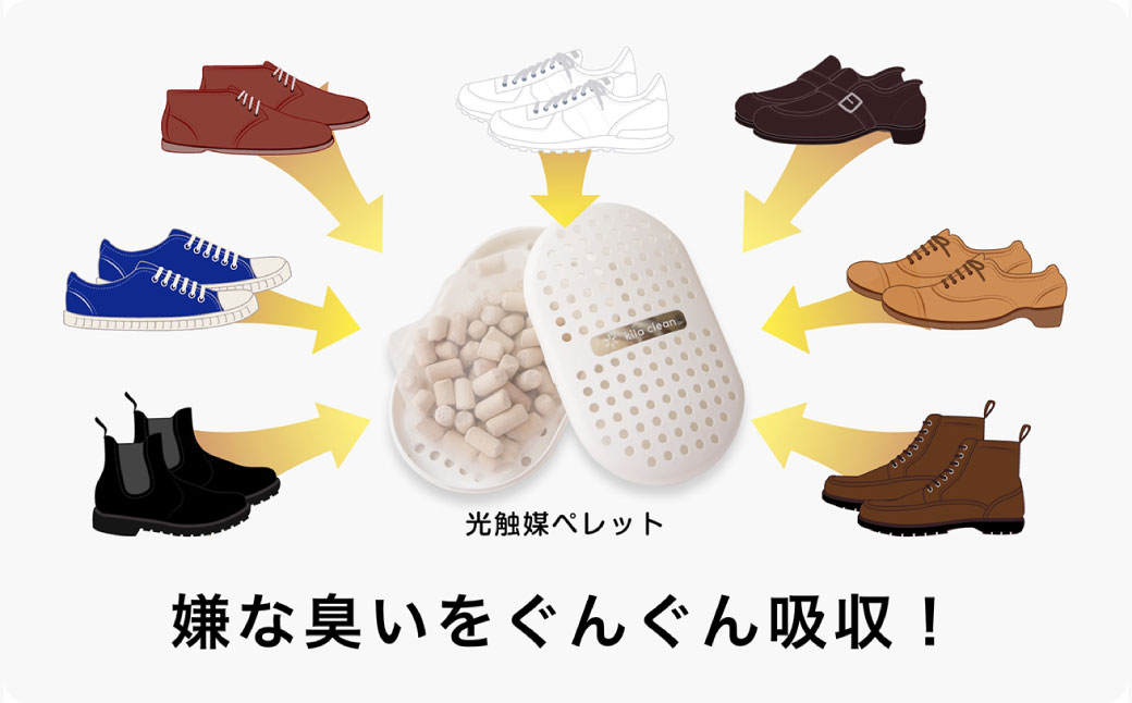 簡単消臭・楽々除菌！！キラ・エアー、キラクリーンセット