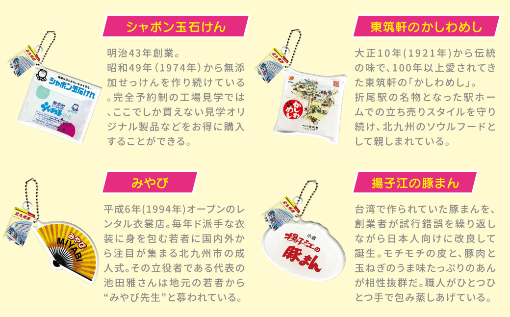 「キタキューコレクション」コンプリート 全8種 セット