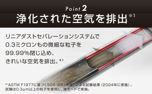 Dyson PencilVac Fluffy（SV50FF）