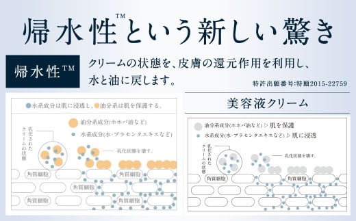 生プラセンタc6クリーム 1個（30ml）