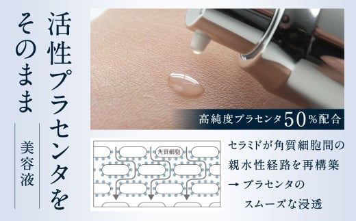 生プラセンタc6セラム 1個（19ml）